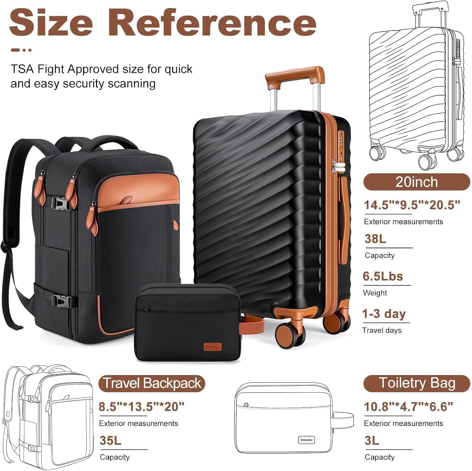 3 Piece Luggage Set with Travel Backpack, 20” PC Hardside Suitcase with Spinner Wheels, Flight Approved Carry On Luggage with YKK Zippers & TSA Lock - Image 9